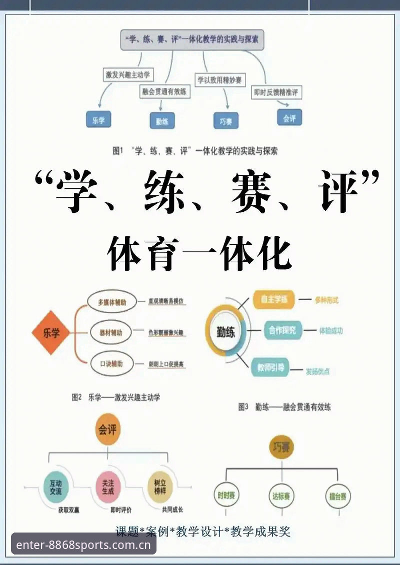 8868体育平台体育娱乐体验完整指南：从技术评测到实战使用教程